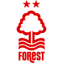Nottingham Forest logo