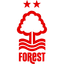Nottingham Forest logo